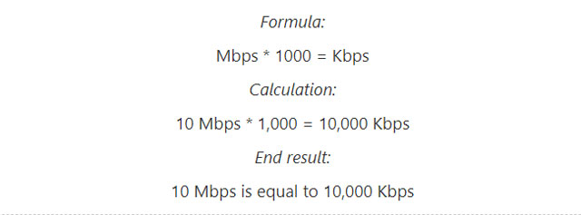 Convert 10 Mbps to Kbps