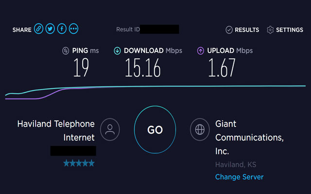 Why do you need to test internet speed?