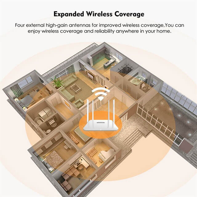 Change the location of the router indoors