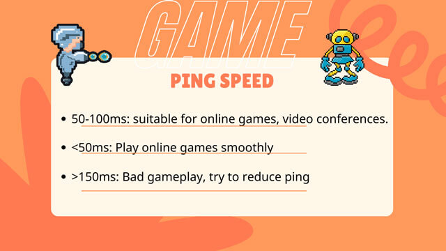 Ping ms for gaming