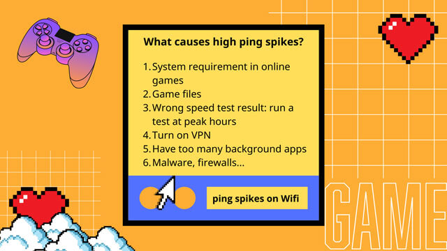 Reasons for high ping spikes