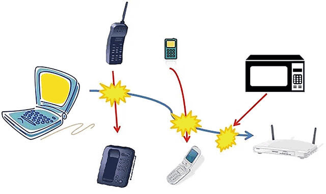 What can interfere with 5GHz wifi?