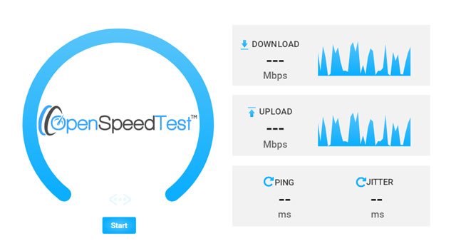 internet cox speed test