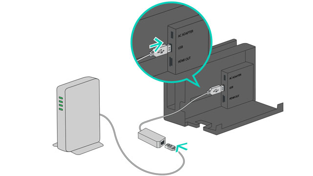 Switch cable connection