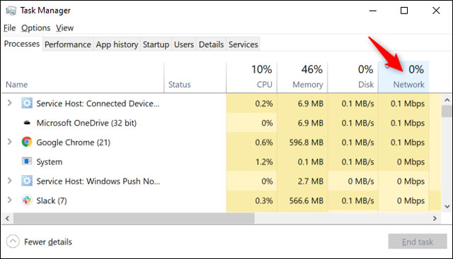 Processes tab giving details