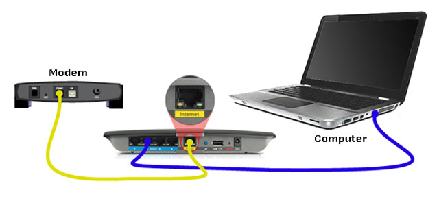 Use an Ethernet cable to connect
