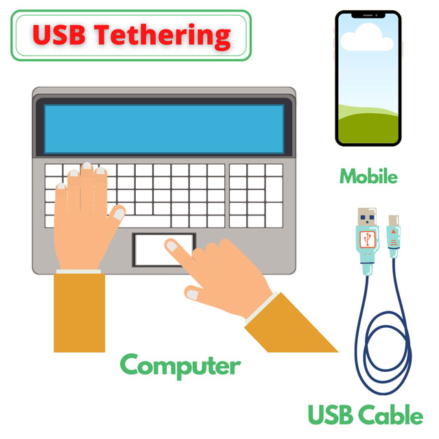 How to increase USB tethering internet speed?