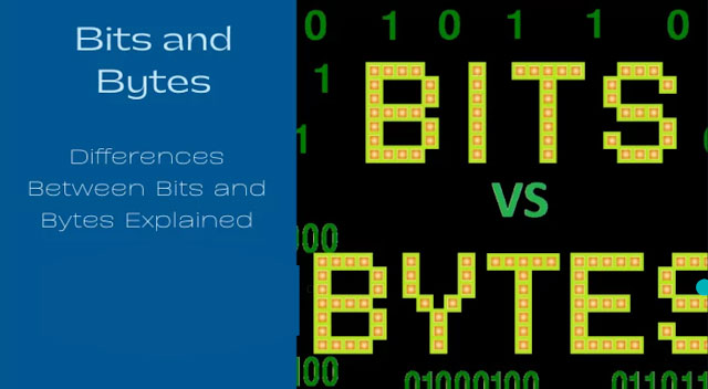 Bits and bytes are different 