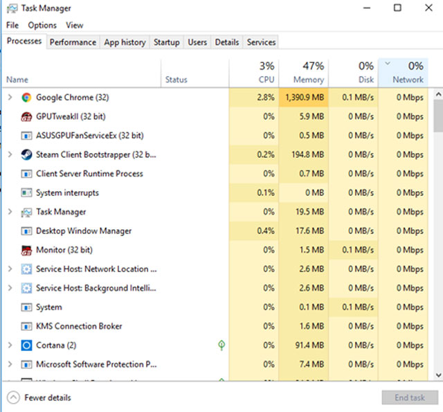 Task Manager