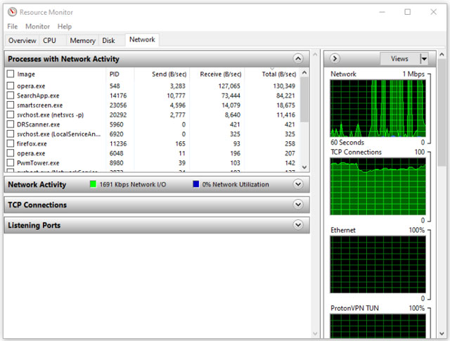 Open resource monitor