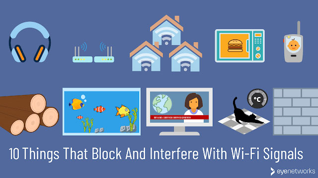 Wifi interference blocks wifi signal strength