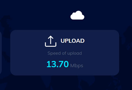 Upload speed