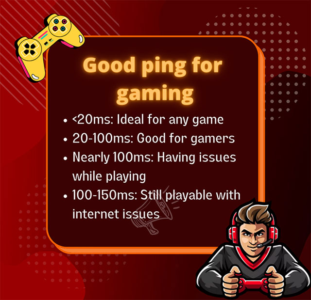 Good ping for gaming