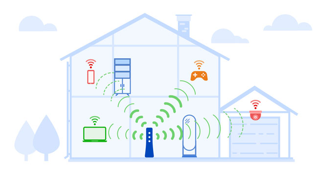 Find the most optimal place for your router