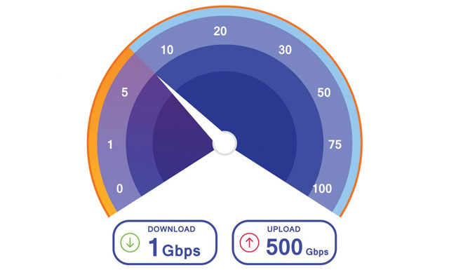 what is a decent download speed