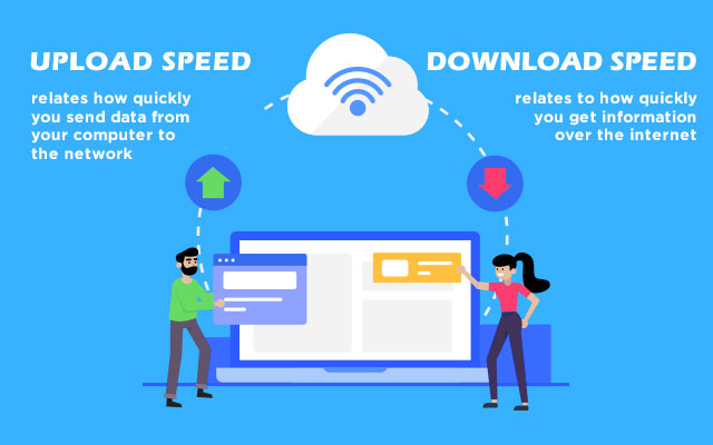 Difference between download and upload