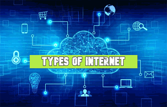 Types of Internet speed