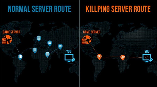  ¿Cómo solucionar los picos de retraso de wifi?