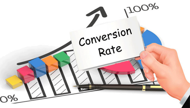 page load time and conversion rate