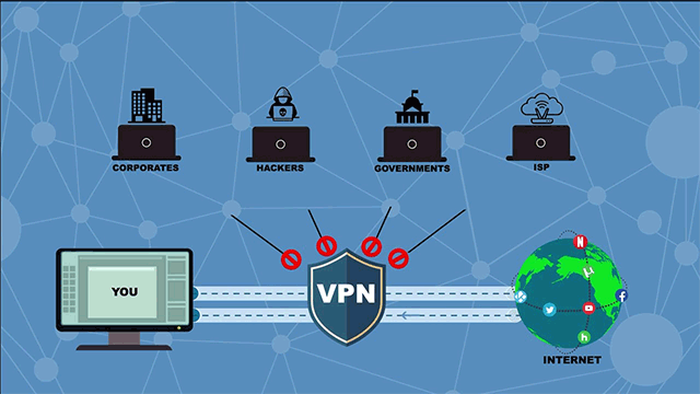 Do not enable VPN while using a speed test
