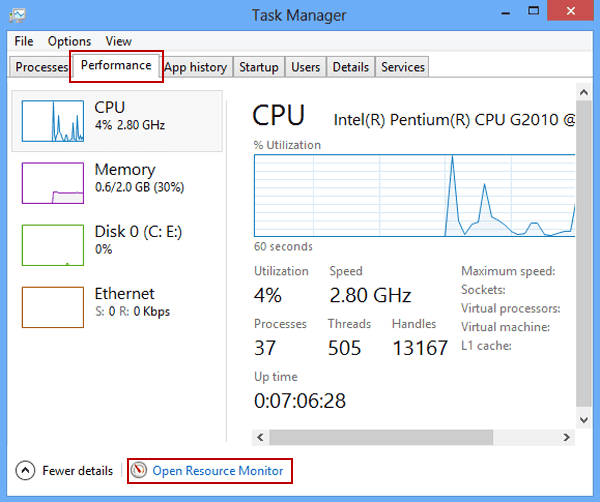 Open resource monitor