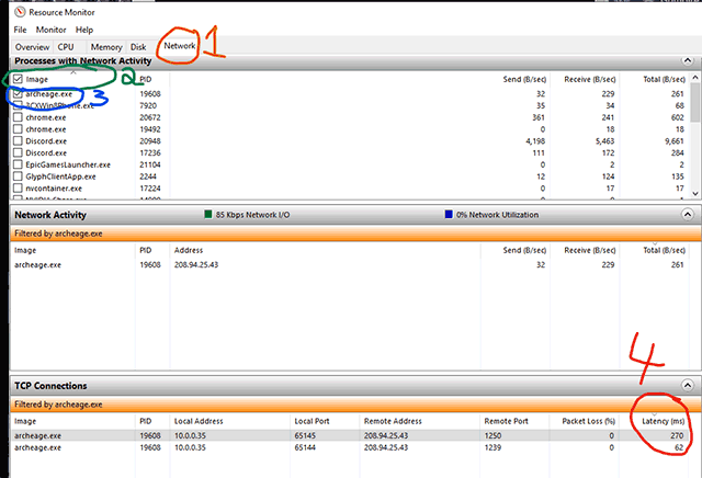 Look at the latency column