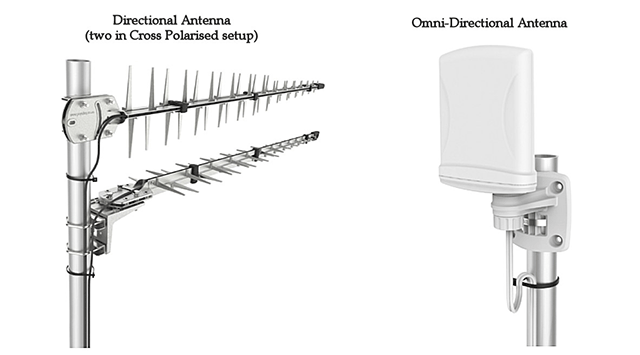 rsrp signal strength 5g