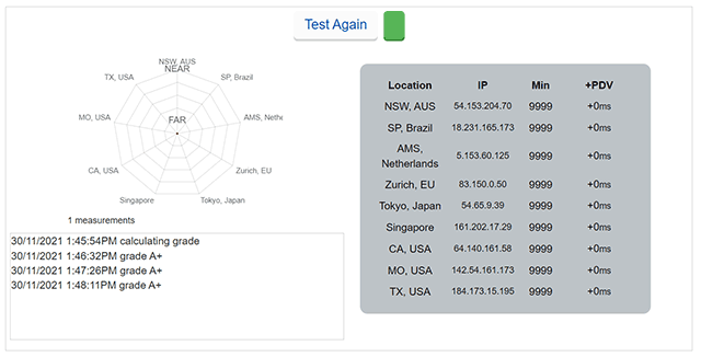 Jitter speed test