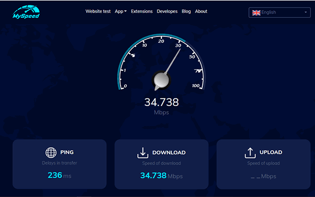 internet speed test ping