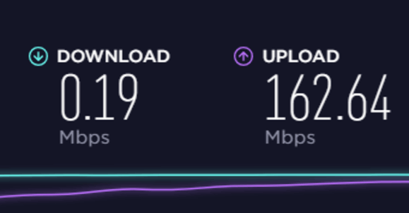 Mbps download