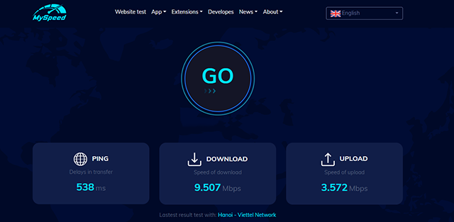 internet avarage milibites persecond