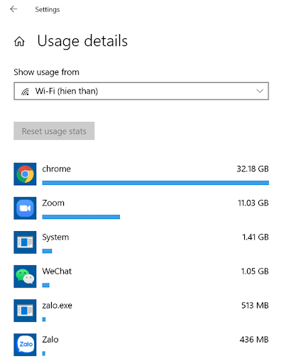 increase download speed