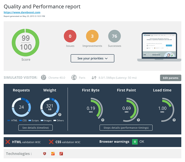 website speed test