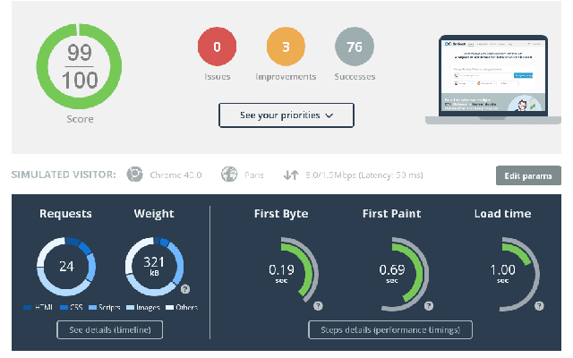 How to check website speed test?