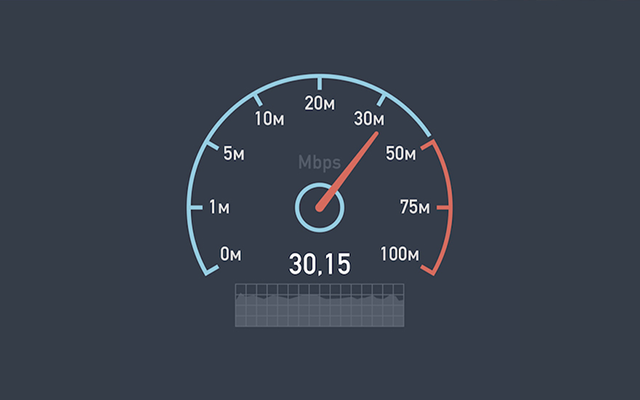 speed test 64 bit