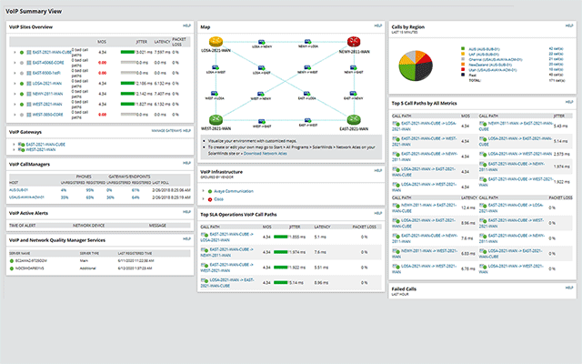 Jitter monitoring tool