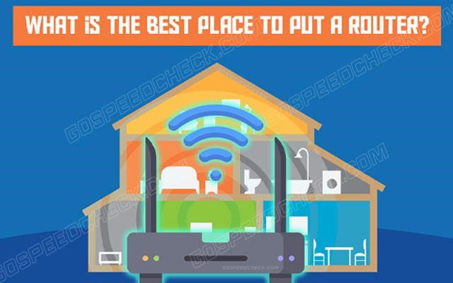 What is the best place to put a router?