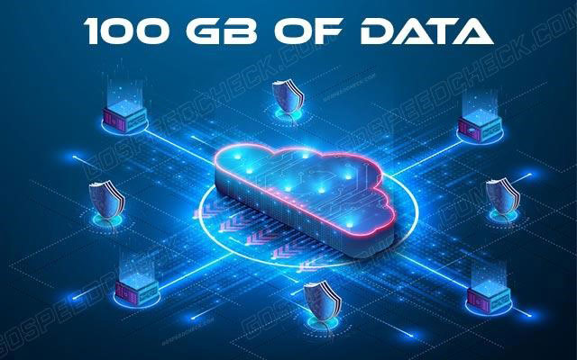 100 GB of data is enough for basic online activities