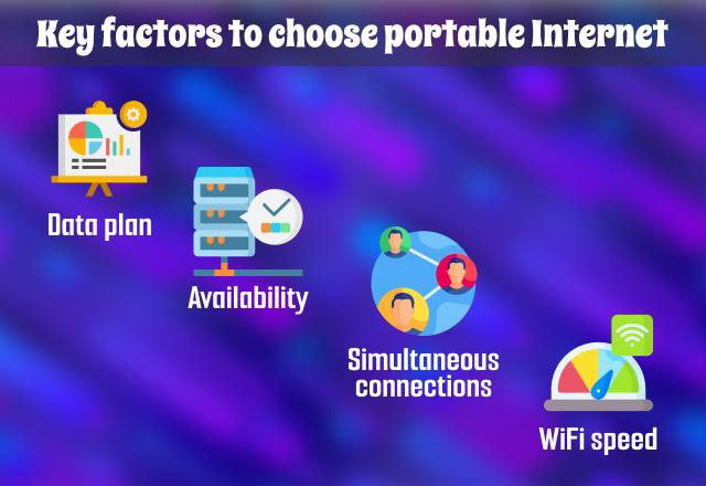 Key factors to choose portable Internet