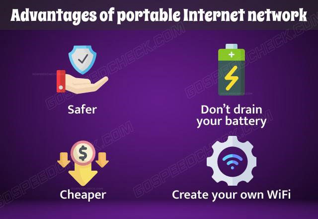 Benefits of portable Internet network
