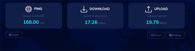 My internet connection test results