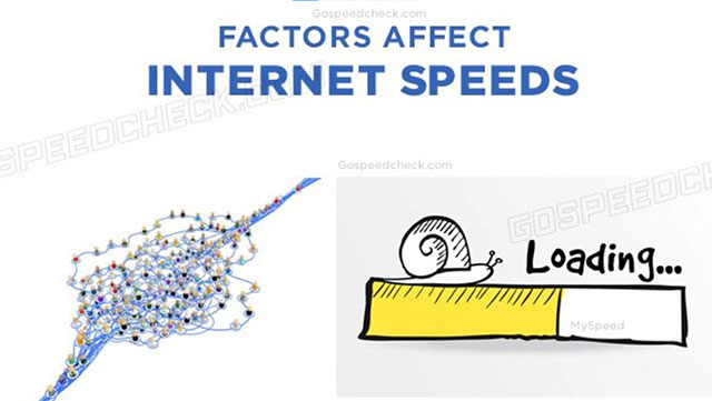 Speed test wireless internet: Factors affecting internet speed