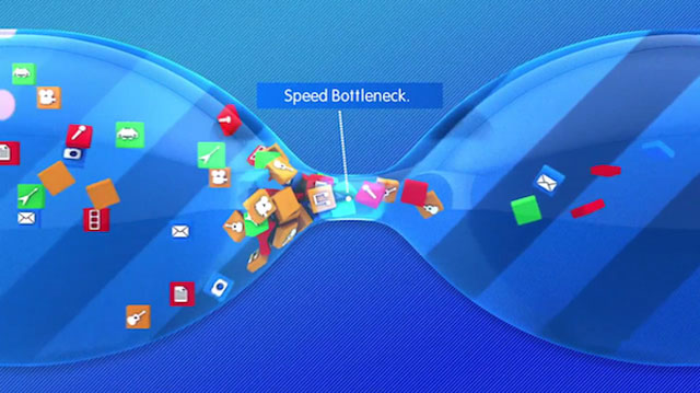 No bandwidth bottleneck with symmetrical speeds