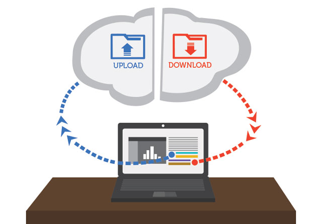 The difference between Download vs. Upload speed