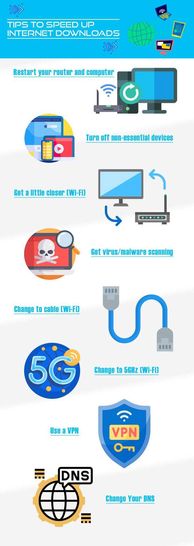 Tips to speed up Internet downloads