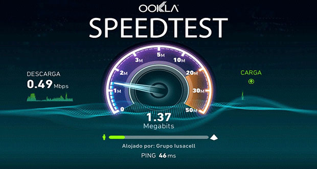 Speedtest by Ookla