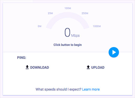 Google Fiber speed test