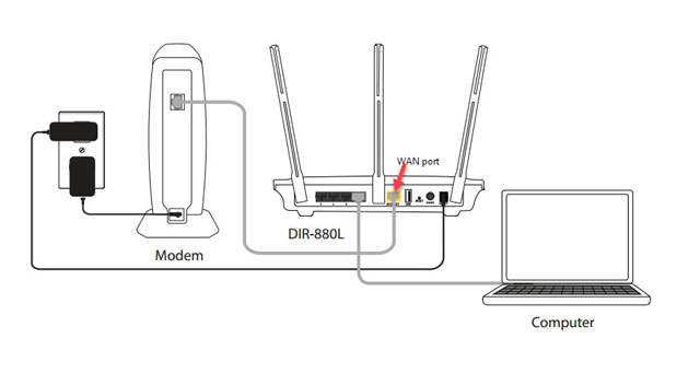 Unplug any unused cables from your modem or router ports