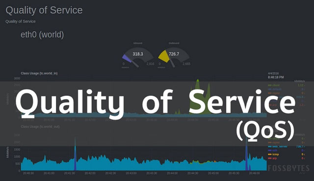 Quality of Service (QoS)