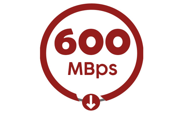 How fast is 600 mbps internet speed